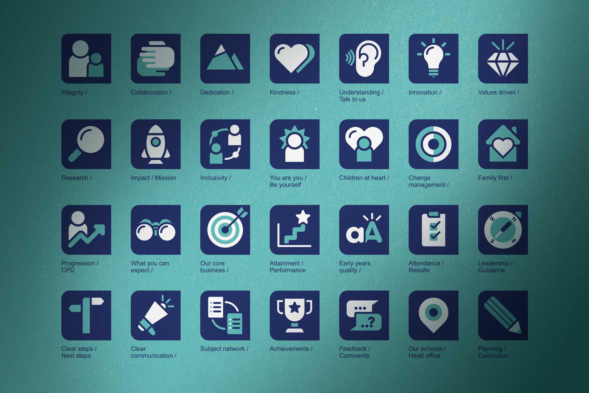 Icons for CLPT