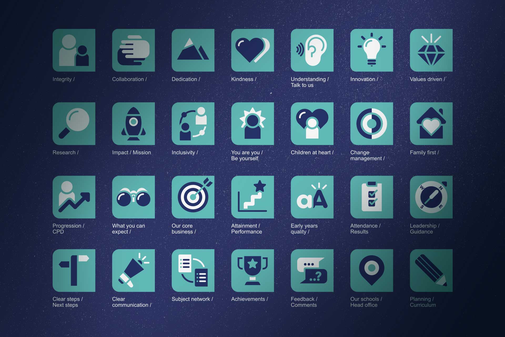 Icons for CLPT